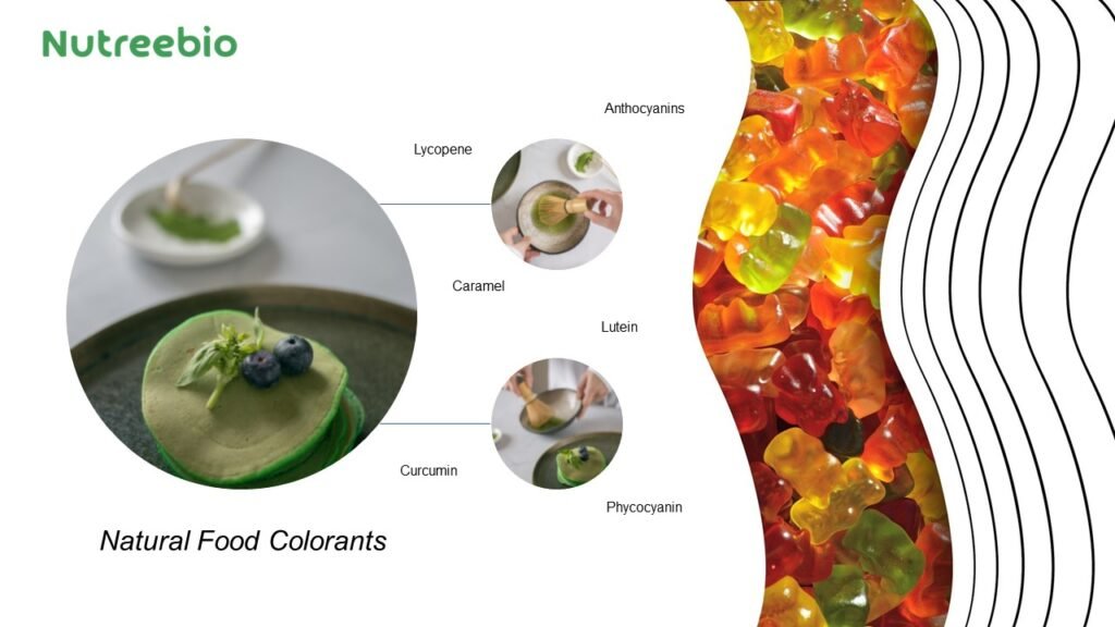 Natural Food Colorants