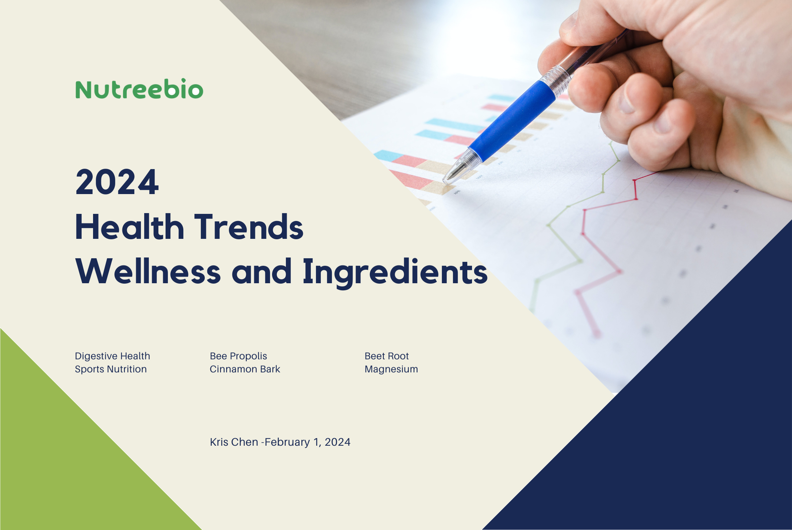 2024 Health Trends Unveiled: Exploring Growth in Wellness and Breakthrough Ingredients