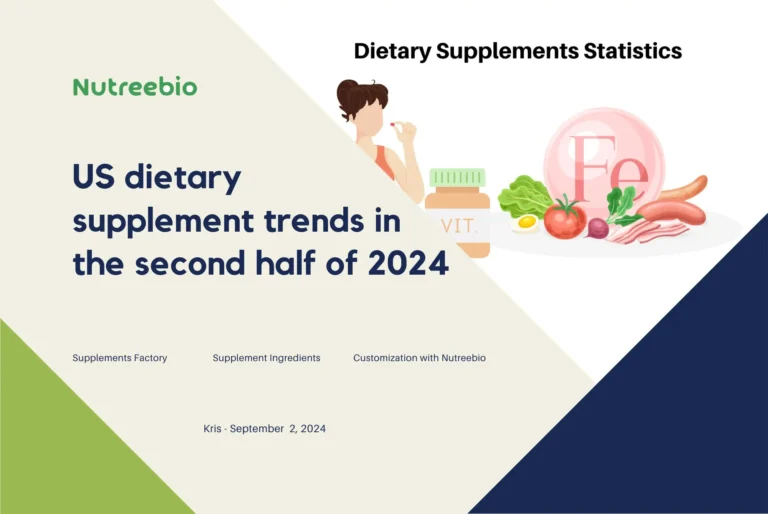 us dietary supplement trends in the second half of 2024